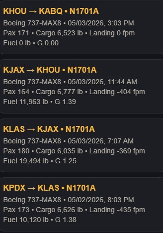 Lazy Sunday and 737-MAX Adventures